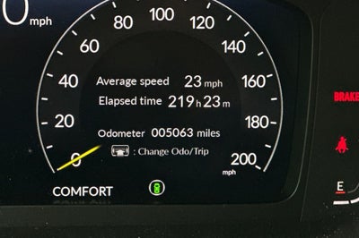 2025 Honda Civic Type R Manual