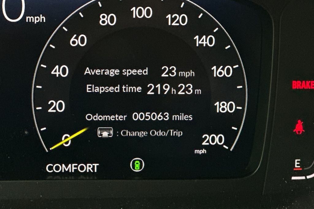 2025 Honda Civic Type R Manual